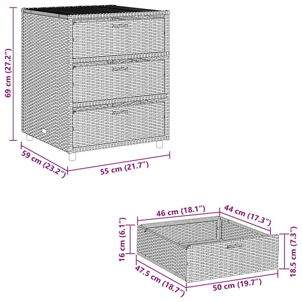 Gartenschrank Poly Rattan